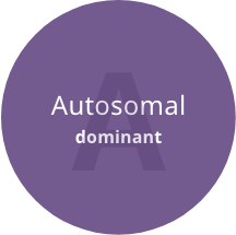 The letter 'A' Autosomal dominant