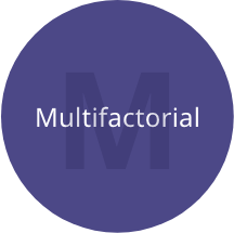 The letter 'M' Multifactorial